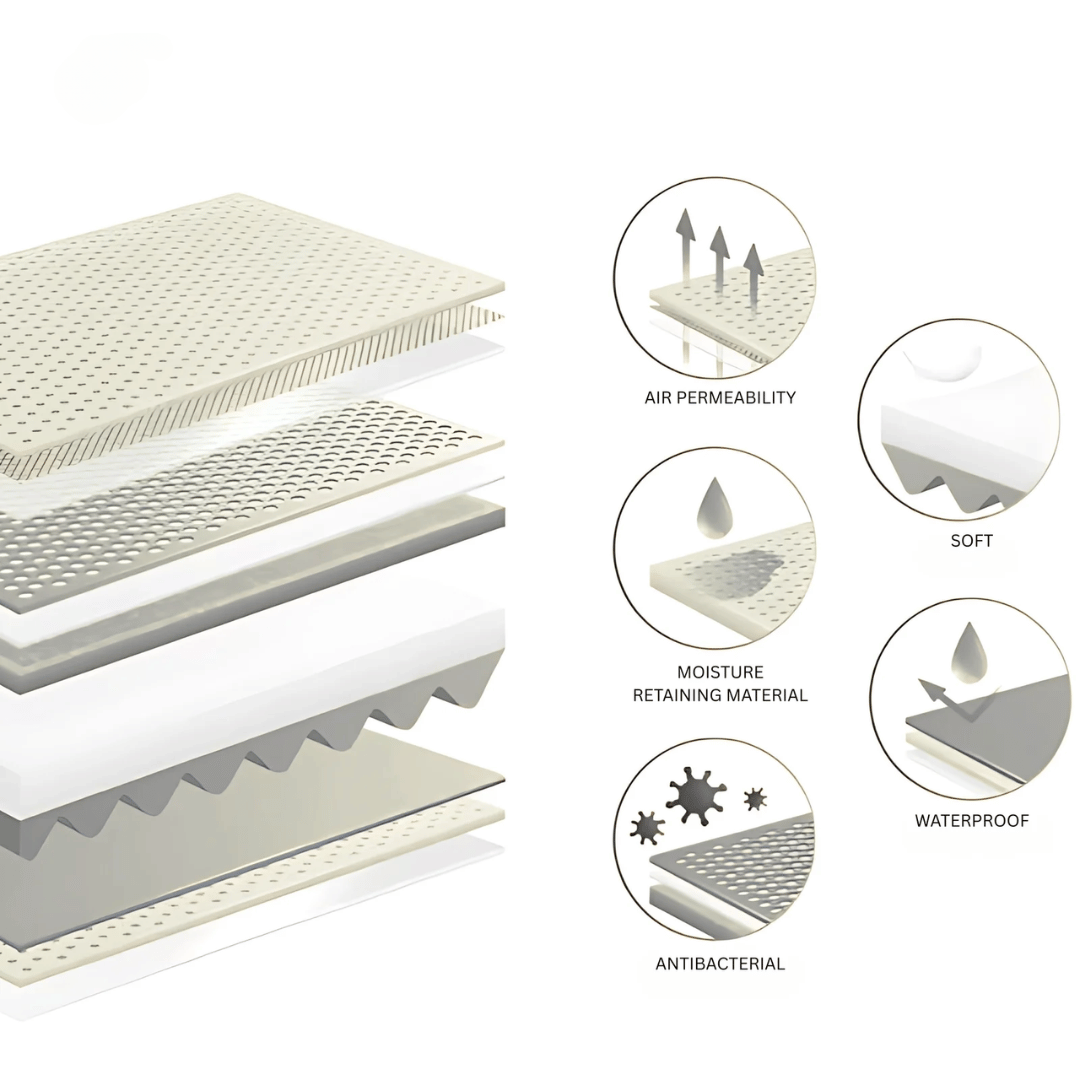 Mattress